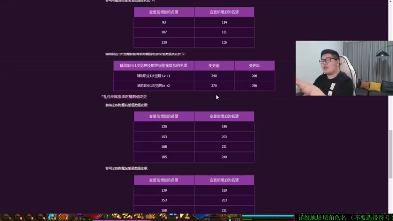【2022-11-23 20点场】一笑zy：今天有免费香香打造~ 我潮了