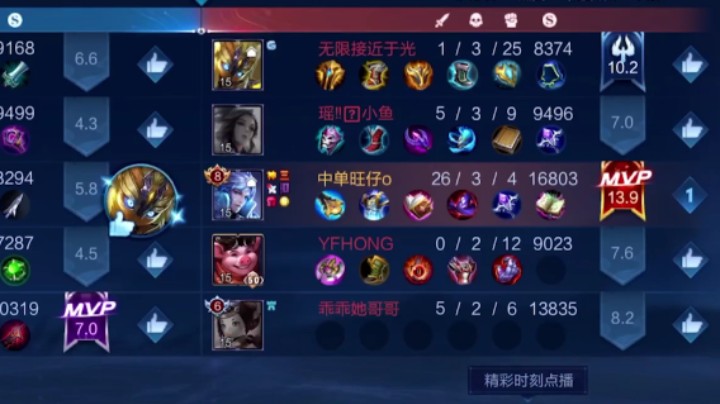 与其寄望于队友，不如直接杀穿对手