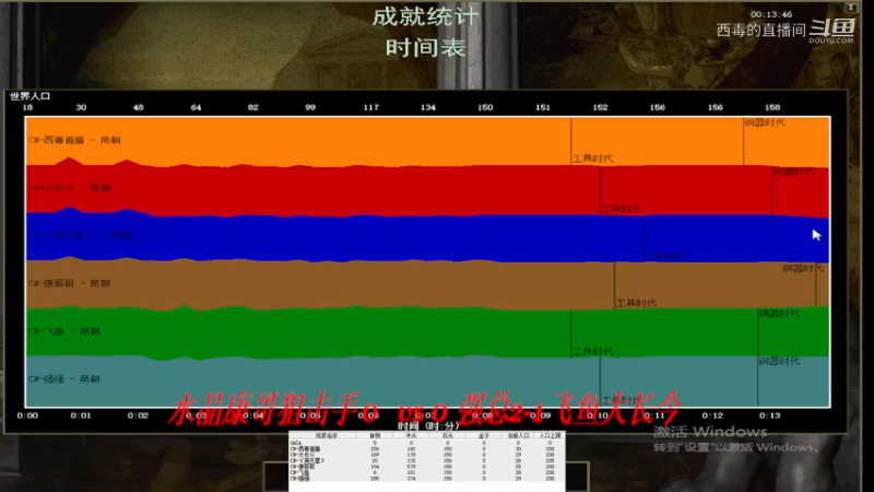 水晶组3：2强总组