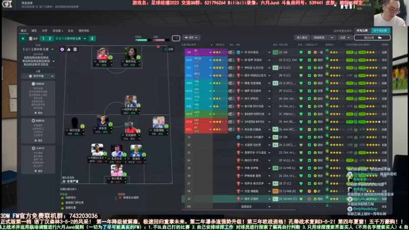 【2022-11-24 15点场】六月Jun6：六月：足球经理2023 诺丁汉森林352
