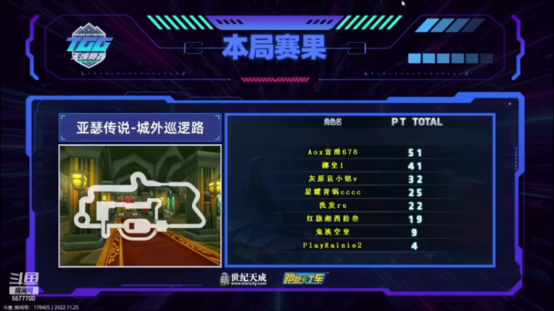 【2022-11-25 20点场】x8丿：X8:双倍亲密度，续续牌子，么么哒