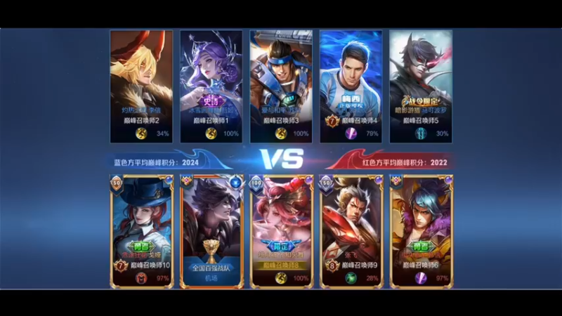 【2022-11-24 21点场】小乐碎片：gogogogogo 9680646