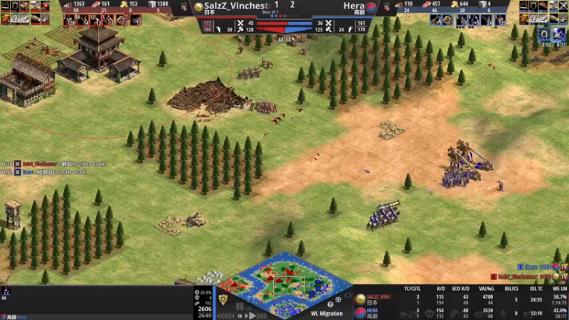 【2022-11-27 01点场】帝国时代猜火车Yo：晚上解说军阀杯半决赛，双倍亲密度