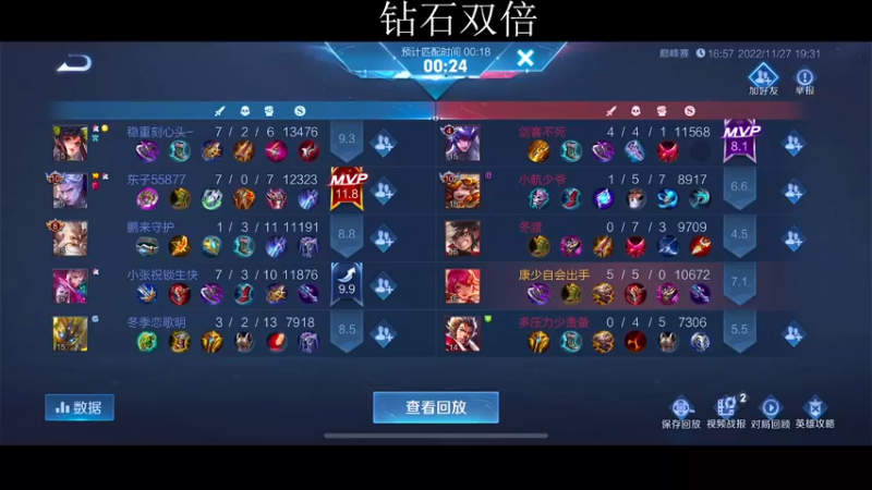 【2022-11-27 20点场】不如叫我慢慢：钻石双倍！2402分巅峰赛
