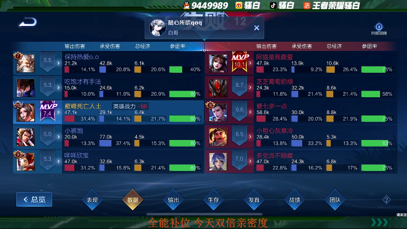 我在斗鱼看骚白直播王者荣耀