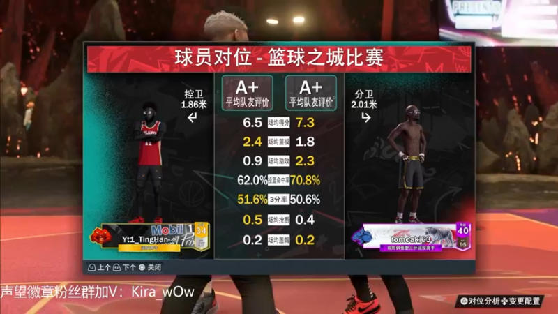 【2022-11-26 16点场】Kira丶wOw：阳：双倍亲密 打会公园