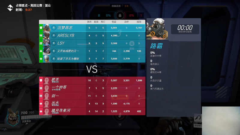 我在斗鱼看即将拥有人鱼线的PDD直播英雄联盟