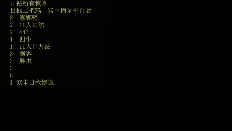 【2022-11-28 09点场】csy影：请尊重主播