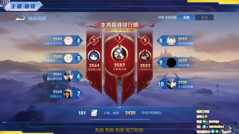 【2022-11-29 19点场】是个枷锁：【枷锁】连胜上榜！