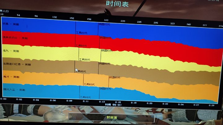 求佛 涛 红酒 3vs2 老九 鬼才 随风  后3把