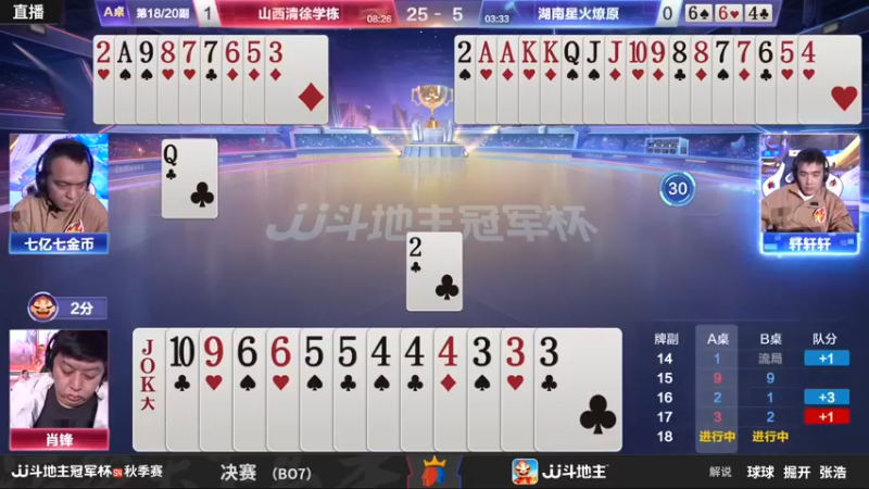 【2022-11-30 19点场】JJ斗地主官方：【观赛赢金条】冠军杯S4直播中