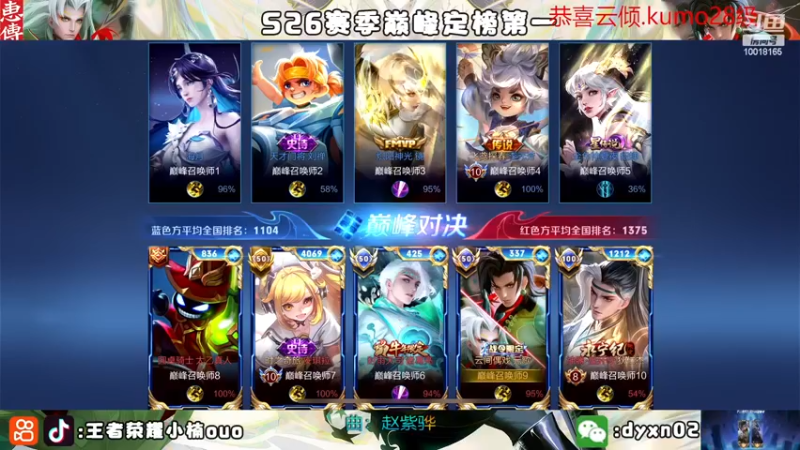 【2022-11-30 20点场】小楠ouo：【小楠】很有气质的标题