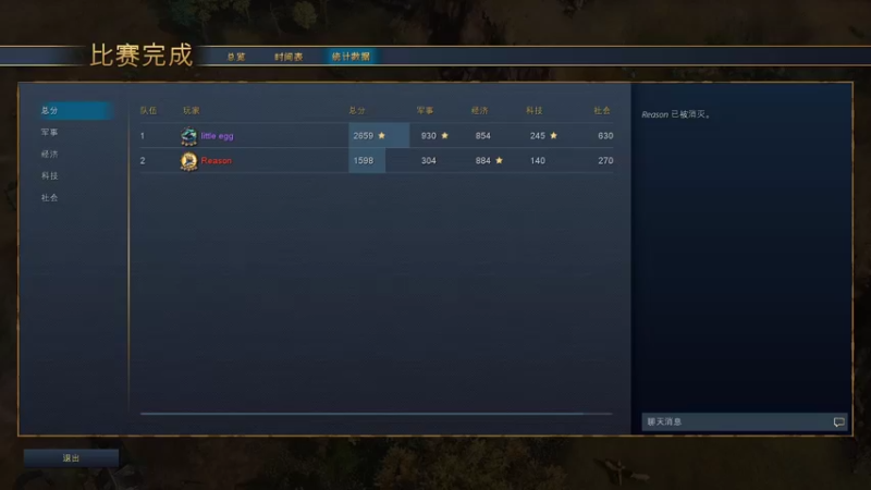 【2022-11-30 22点场】顾非池：双倍亲密！8点菜鸡杯单挑决赛！