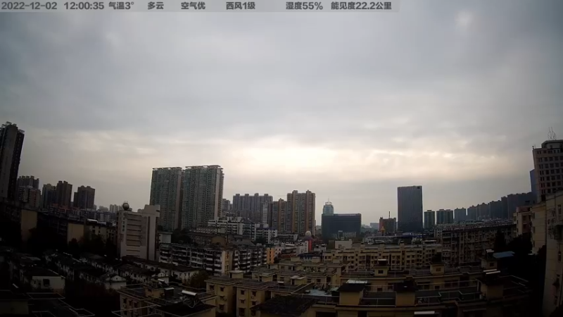 【2022-12-02 12点场】超级小桀：周五了，咬咬牙吧