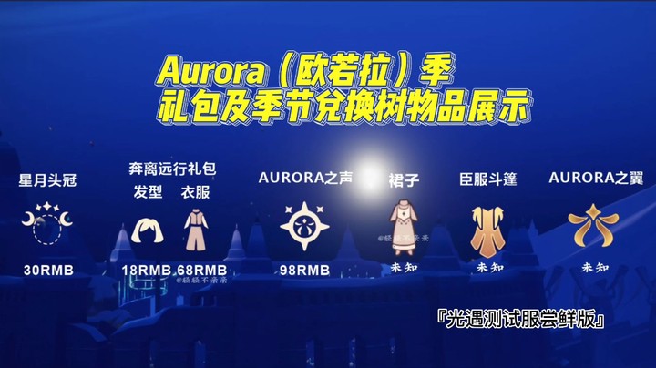 光遇Aurora季（欧若拉季）所有礼包及季节任务兑换树物品展示
