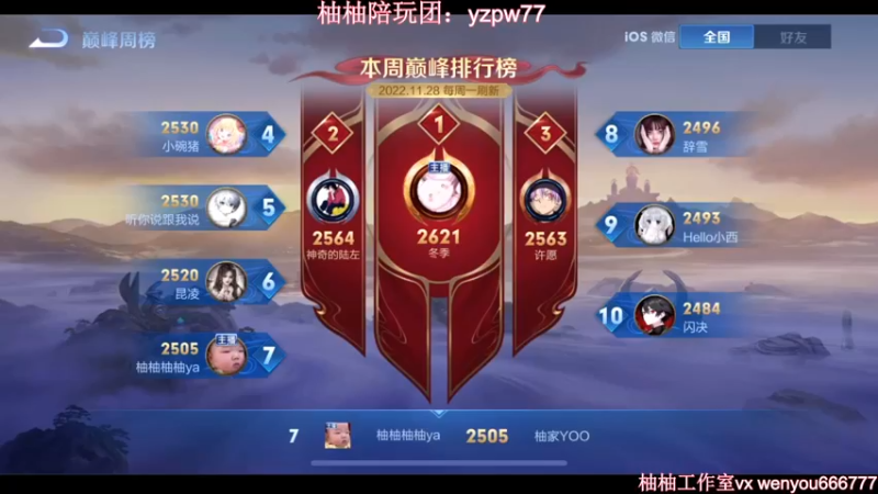 【2022-12-03 20点场】温柚：巅峰赛第六冲全国第一！冲冲冲