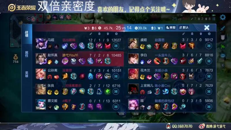 【2022-12-03 02点场】游弋：赵怀真单排80-101 第三个百星号