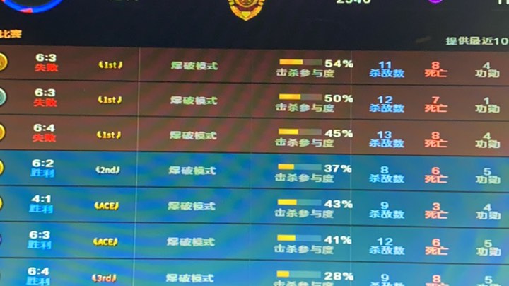 道具教学