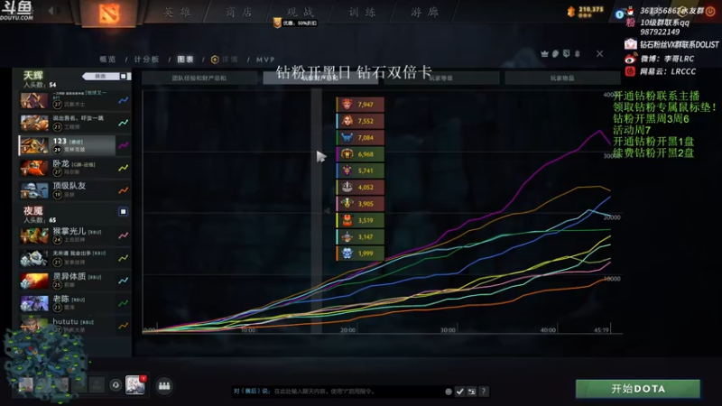 【2022-12-04 15点场】李哥Lrc：纯粹DOTA！431935