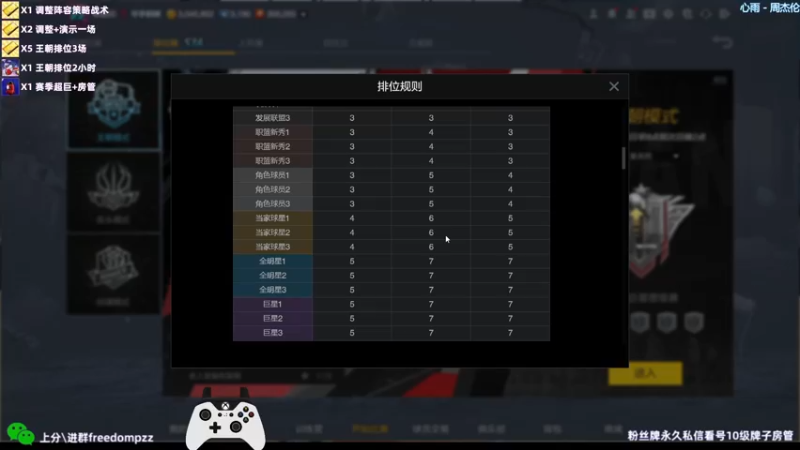 【2022-12-04 21点场】周伍拾：新人主播，王朝排位搞起来！