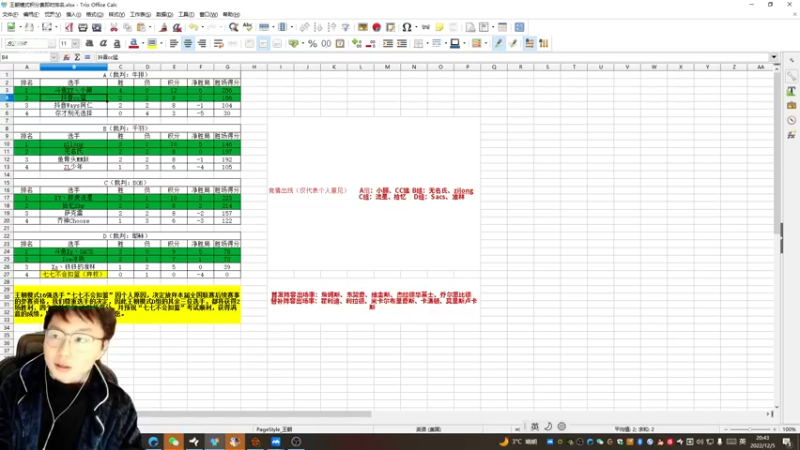 【2022-12-05 20点场】电竞BB凯丶：【解说】王朝16强第二轮小组循环赛