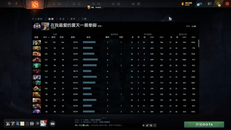 【2022-12-04 23点场】驴鸽LvGe：保重身体，快乐每一天