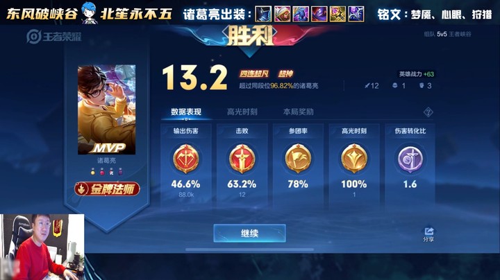 注意进场时机