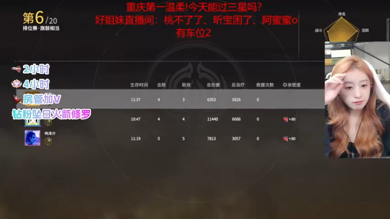 【2022-12-08 02点场】甜不了了：双倍！重庆第一辣妹野排万伤修罗