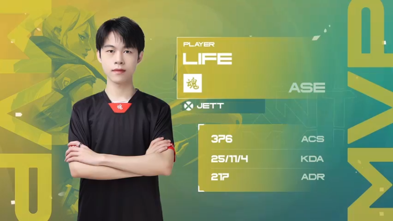 【2022-12-11 18点场】风暴奶爸Nai8：【奶爸】FGC年终总决赛DAY4