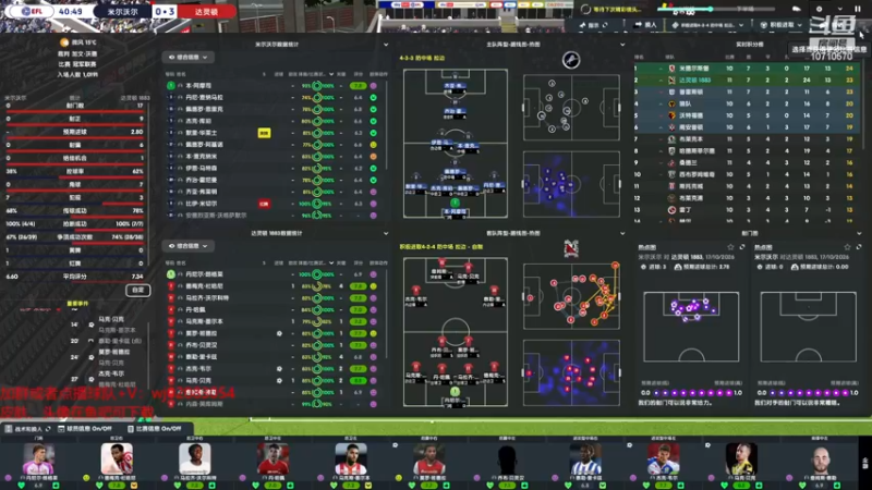 【2022-12-11 21点场】吉良上总介：英冠！英冠！英冠！