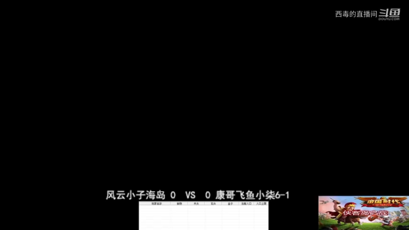 风云组3：2康哥组