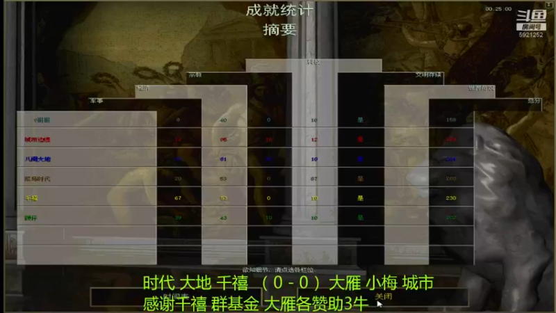 【2022-12-12 22点场】萍乡罗马协会酒哥：萍乡罗马协会酒哥