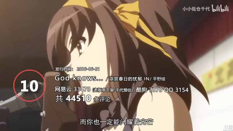 【2022-12-12 23点场】猫叔灬灬：【猫叔】24点最终幻想7 核心危机首发~