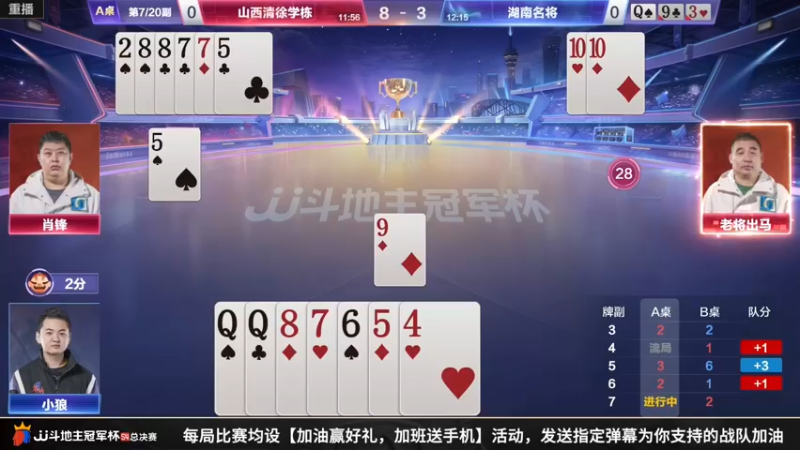 【2022-12-13 05点场】JJ斗地主官方：【预告】13日，A组终局战！