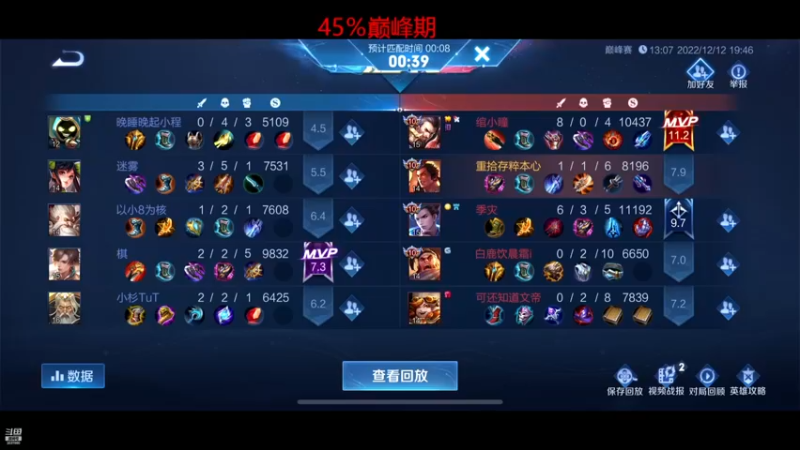 【2022-12-12 20点场】猫幼zzz：（钻石双倍）找找找回感觉