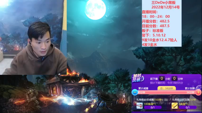 【2022-12-14 18点场】三DeDe：冲击前一百倒计时