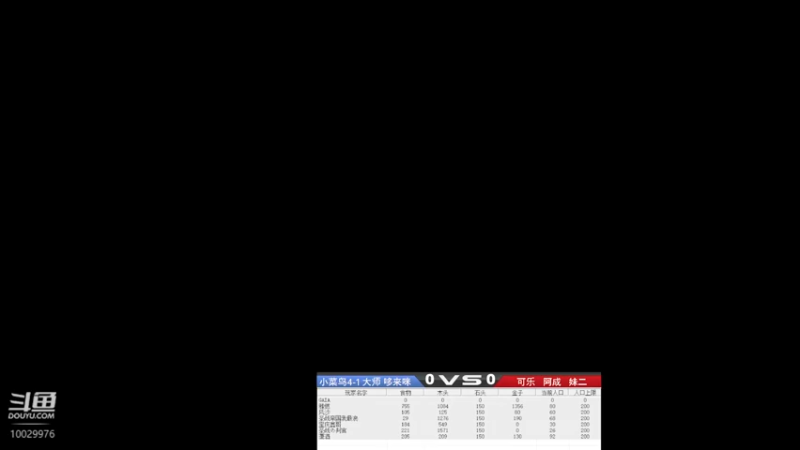 小菜鸟4-1 大师 哆来咪VS 可乐   阿成   妹二