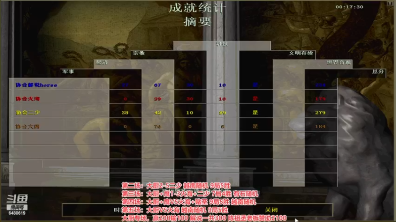 【2022-12-12 22点场】罗马协会：罗马复兴巅峰对决