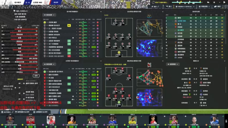 【2022-12-14 19点场】吉良上总介：五连冠直升英超！兵强马壮，欧战可期！