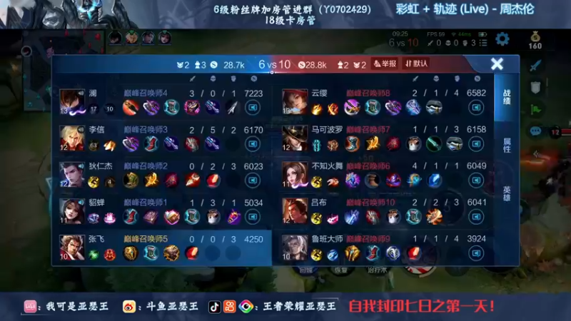 【2022-12-18 23点场】亚瑟王丶Z：2281从今日起自我封印七日以见成效！