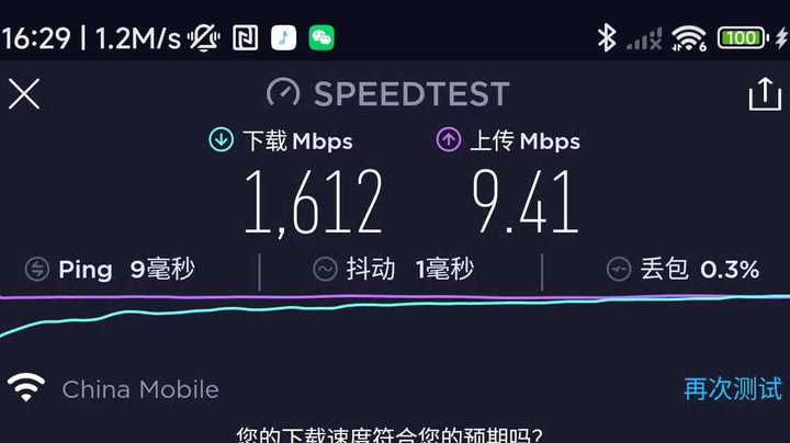 TP-LINK XDR6020 AX6000 易展版路由器双WAN口功能合并测速 - （Speedtest）