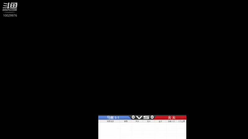 马超5-1VS尖尖