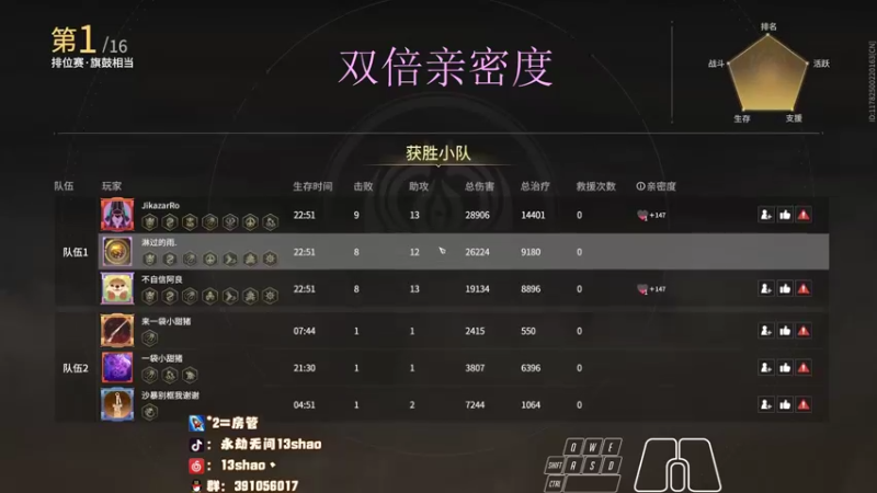 【2022-12-24 04点场】13shao丶：{13shao} gsG共振联赛开冲！