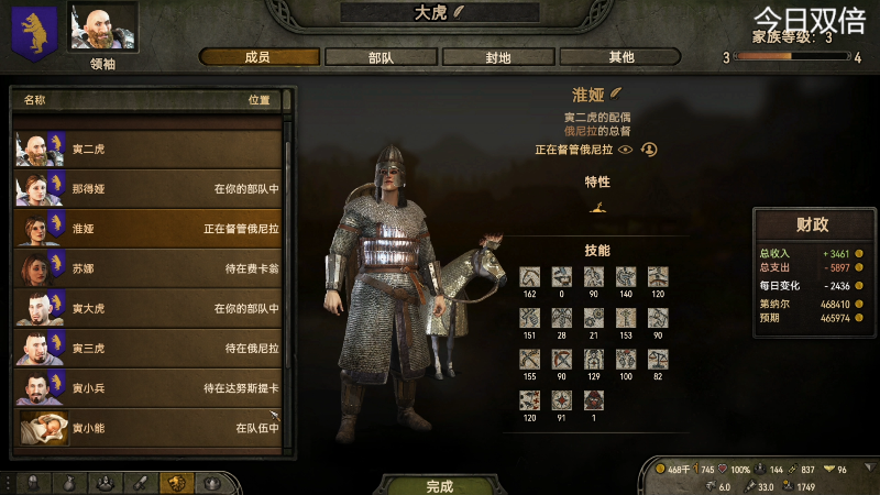 【主机其他游戏】寅子的精彩时刻 20221224 10点场