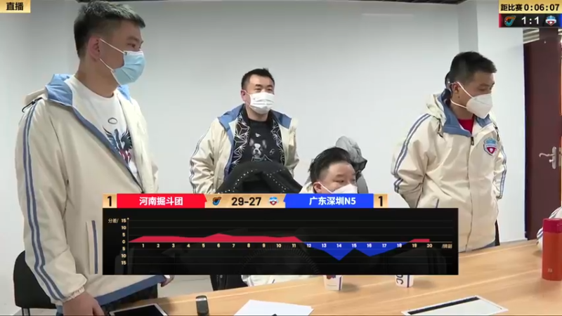 【2022-12-24 18点场】JJ斗地主官方：【观赛赢金条】冠军杯S4直播中