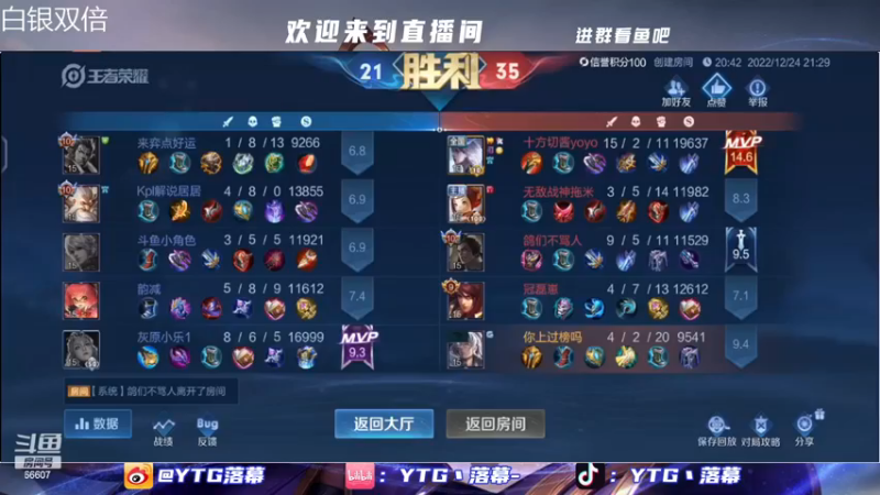 【2022-12-24 22点场】YTG丶落幕：白银双倍狼星大战