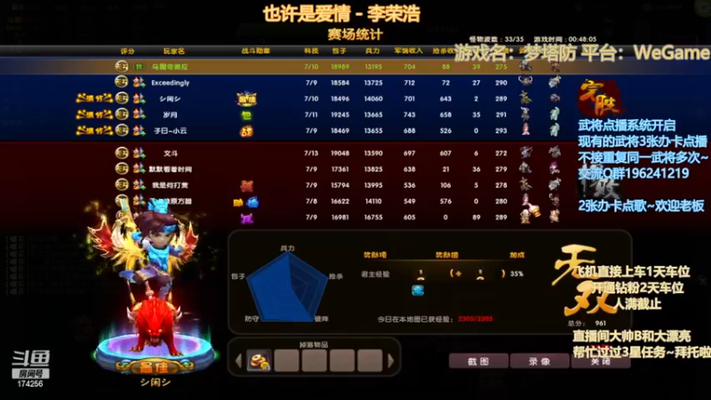 【2022-12-25 02点场】皮小乌：乌：圣诞3天乐~好起来兄弟萌