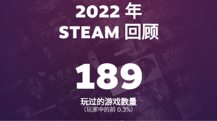 2022你在STEAM玩了哪些游戏？