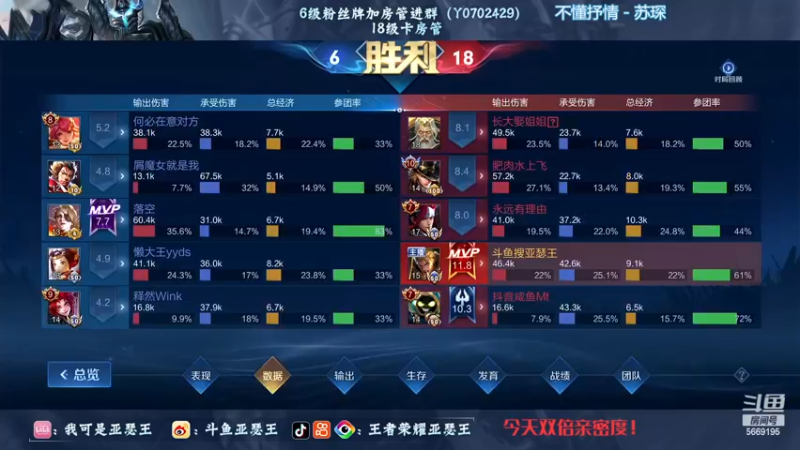 【2022-12-28 20点场】亚瑟王丶Z：巅峰赛2329认真上分！今天双倍亲密度！
