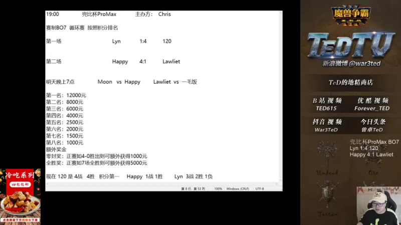 【TED出品】天梯非主流开心游2124 谁是最气的